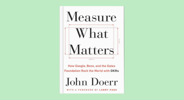 Boken Measure what matters mockup